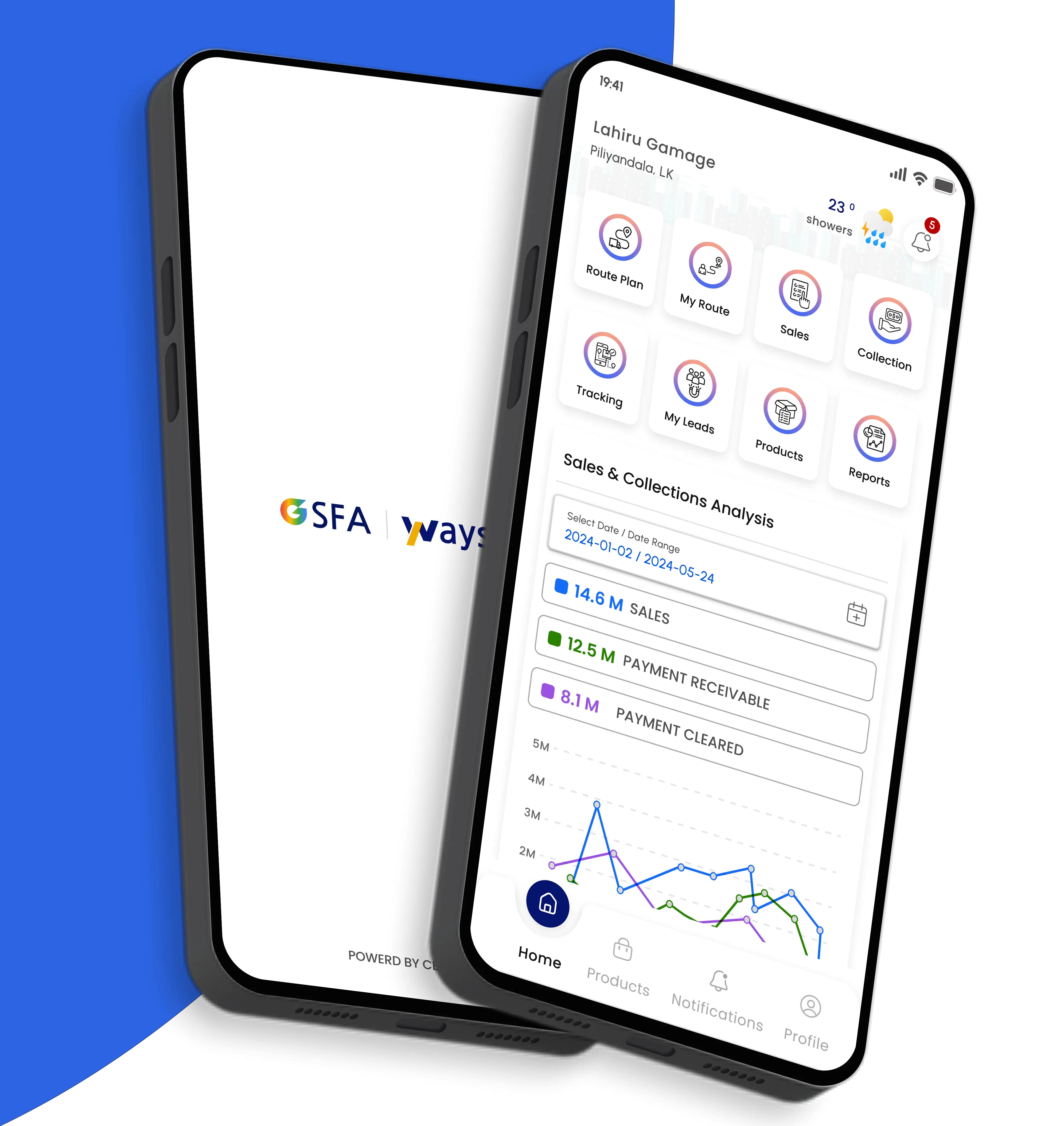 SFA_mobile